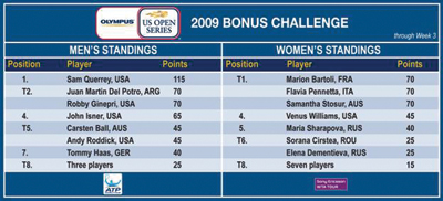 2009bonuschallenge.jpg