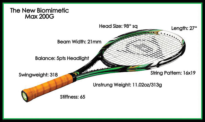 Biomimetic-Max-200G.jpg