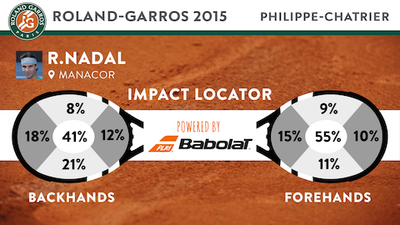 20150526_RAFA_IMPACT-LOCATOR.jpg
