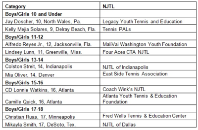 Screen Shot 2015-08-31 at 6.54.39 PM.png